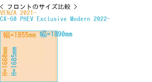 #VENZA 2021- + CX-60 PHEV Exclusive Modern 2022-